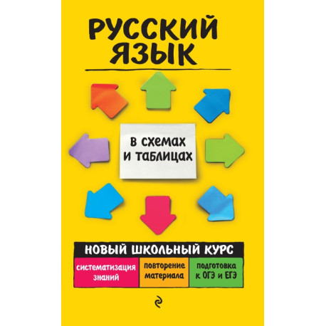 Русский язык в схемах и таблицах